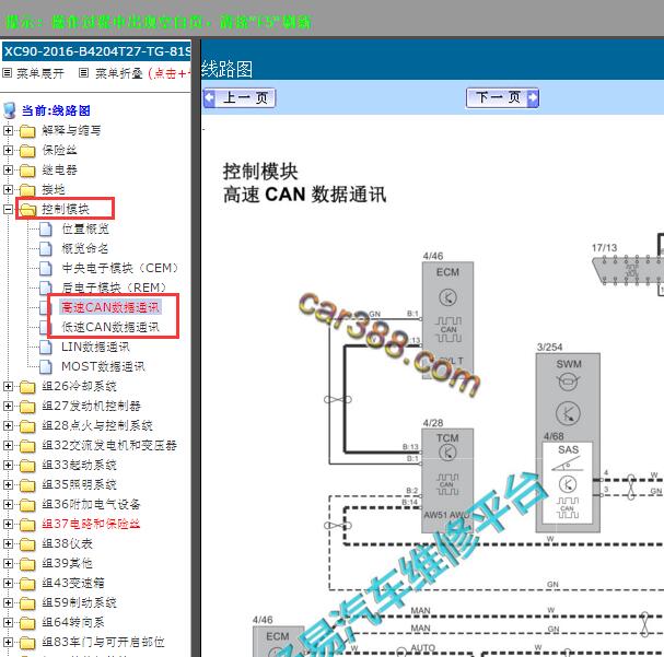 2016年沃尔沃XC90 网络通讯电路图