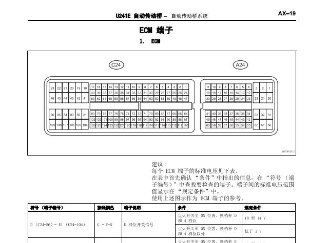 2006年丰田凯美瑞U241E变速箱电路图和针脚资料