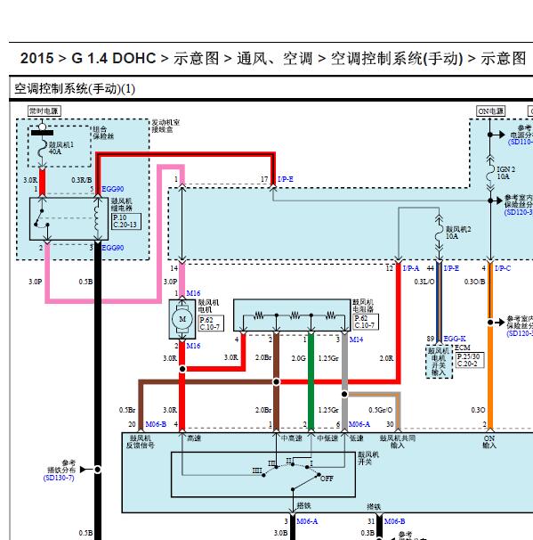 2015年起亚K2空调电路图