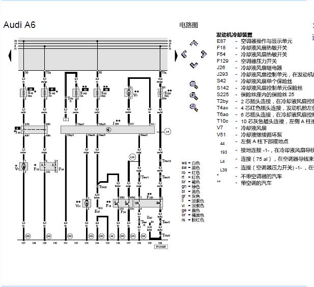 2004年奥迪A6 风扇电路图