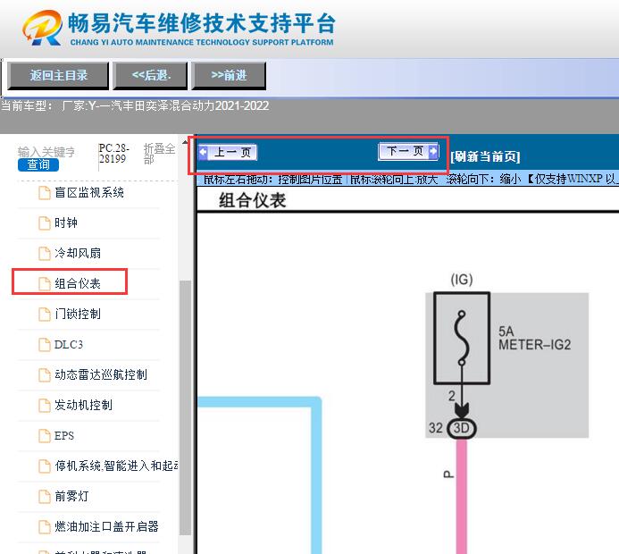 2021-2022年丰田奕泽混合动力 仪表电路图