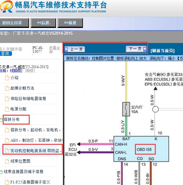 2015年威志V5 OBD电路图