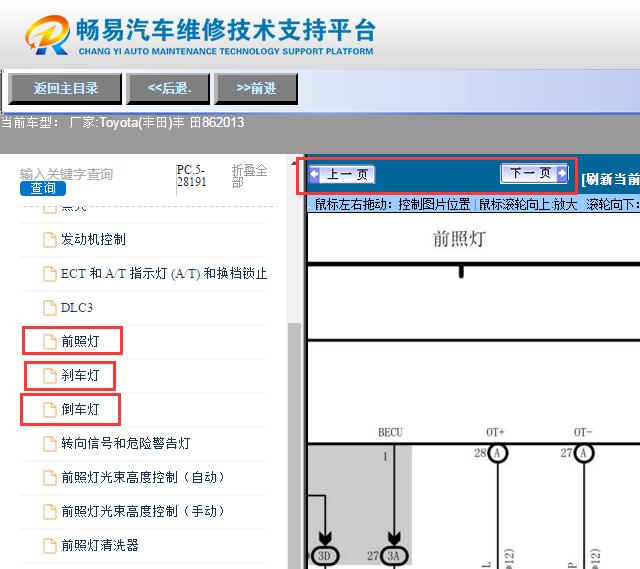 2013年丰 田86 灯光电路图