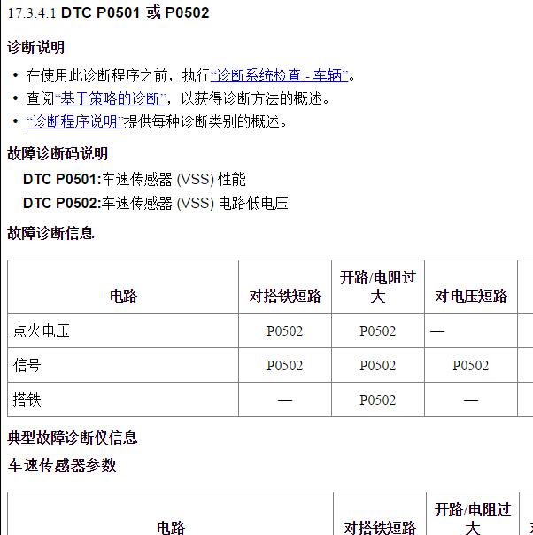 2012年雪佛兰迈锐宝P0501故障码维修资料