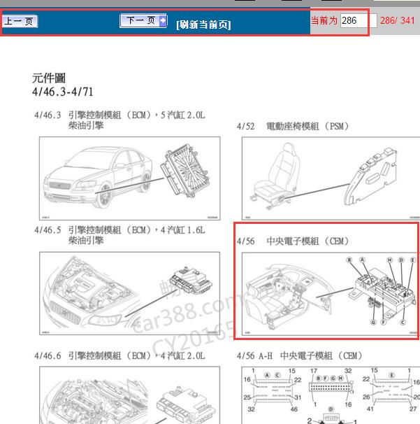 2012年沃尔沃C30 CEM插头分布