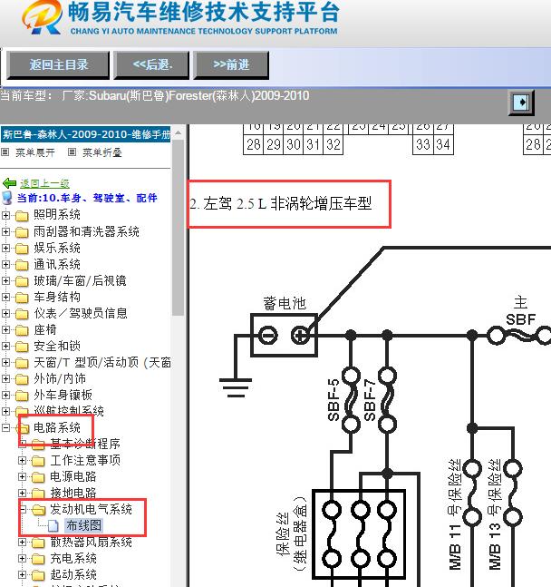 2009-2010年斯巴鲁森林人发动机电路图