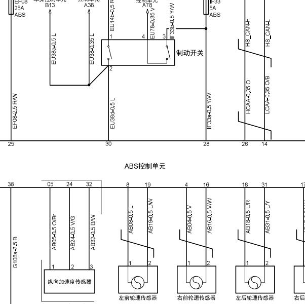 2014年广汽吉奥GX5 ABS电路图