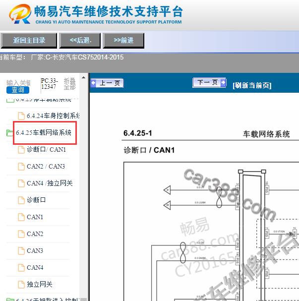 2014-2015年长安CS75 网络通讯电路图.