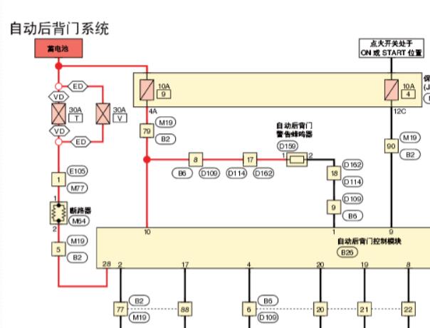 2017年日产途乐后备箱电路图