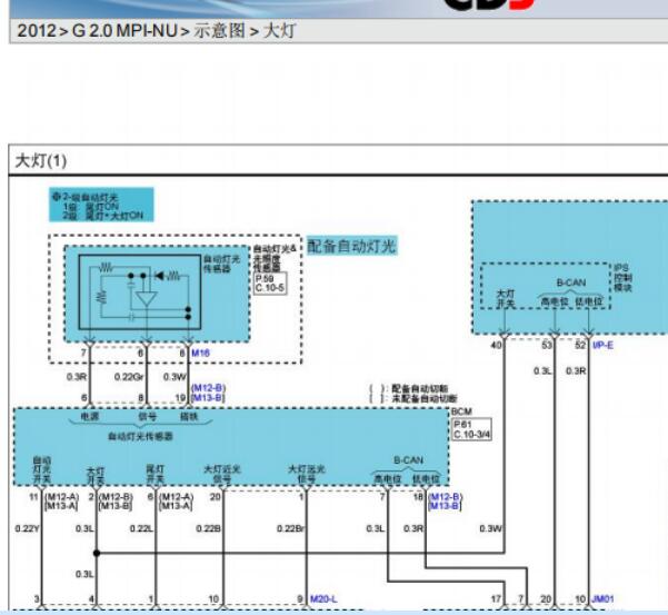 2012年起亚智跑灯光电路图