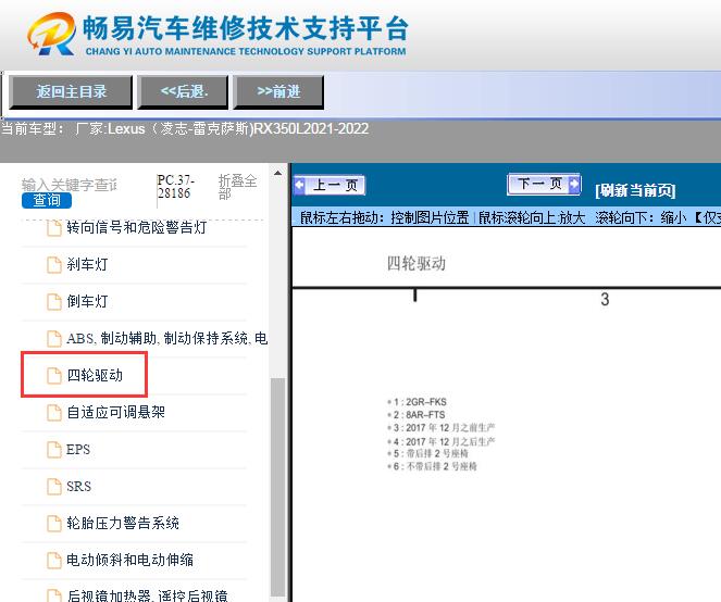 2021-2022年雷克萨斯RX350L 四驱电路图