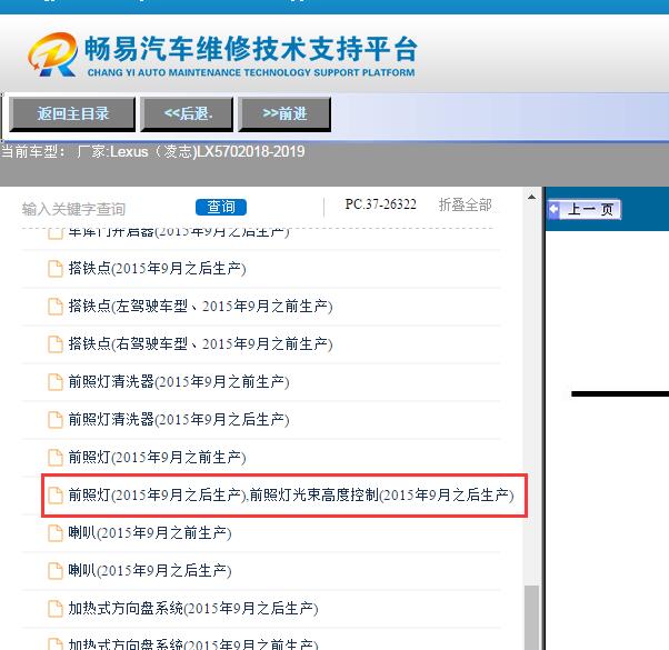 2018-2019年雷克萨斯LX570大灯电路图