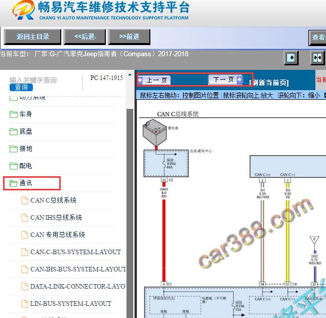 2017-2018年吉普指南者网络通讯电路图