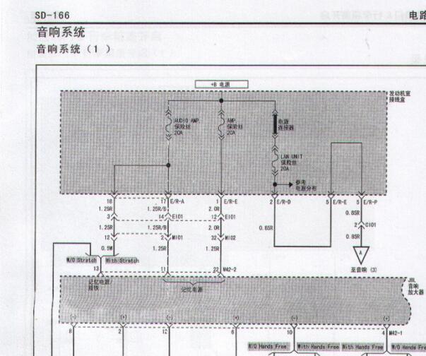 2004年现代雅科仕音响电路图