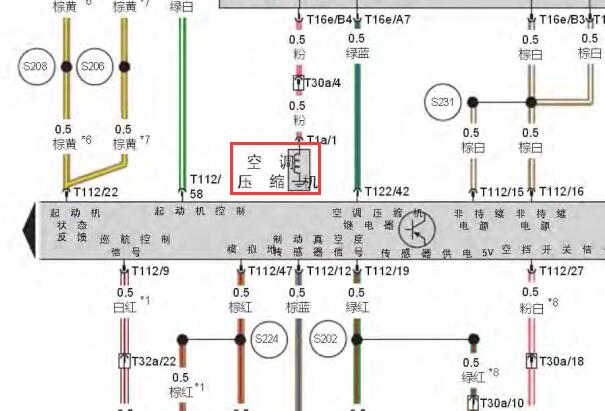 2017年北京汽车绅宝D50空调压缩机电路图