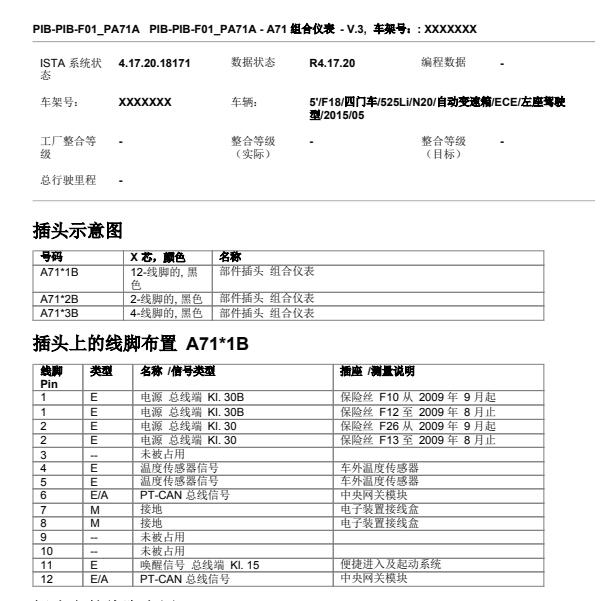 2015年宝马525LI仪表针脚定义