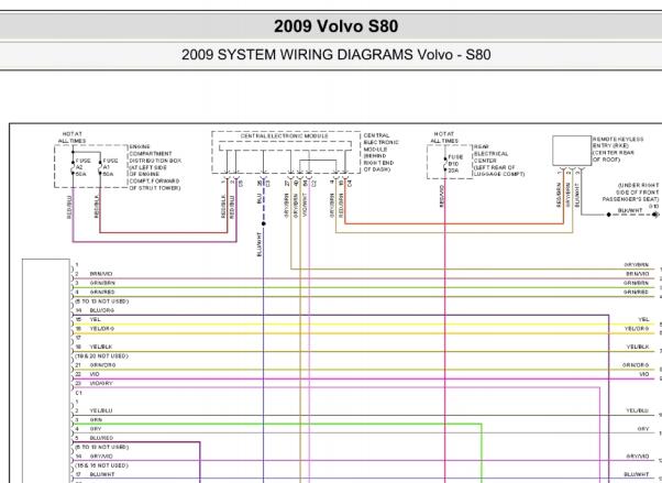 2009年沃尔沃S80门锁电路图
