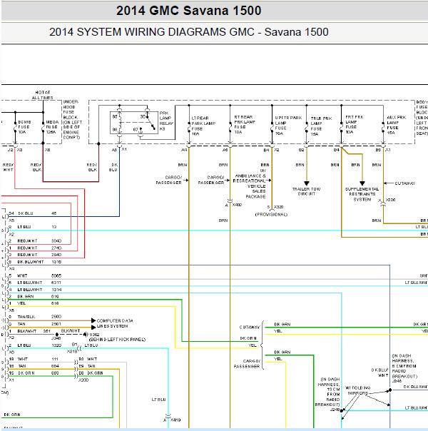 2014年GMC 转向灯电路图