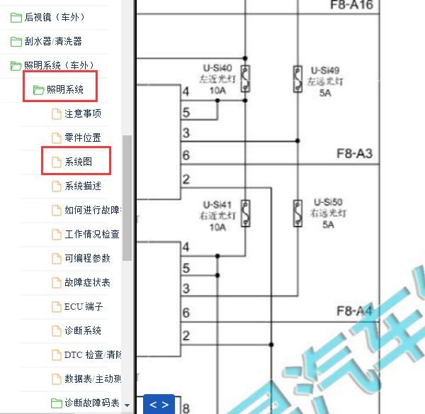 2016-2019年奔腾B50大灯电路图