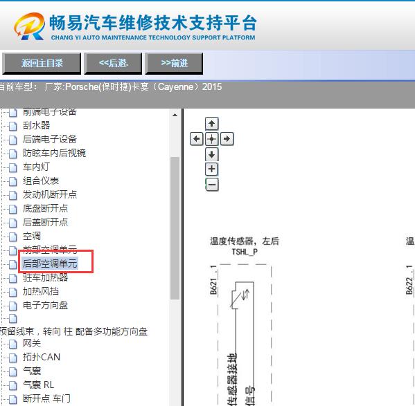 2015年保时捷卡宴室外温度传感器电路图