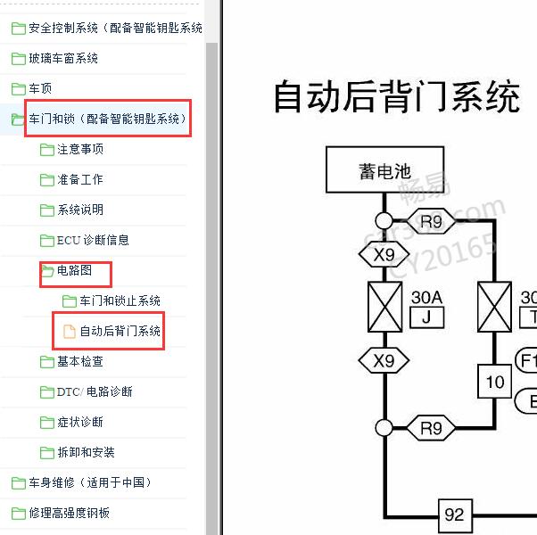 2017-2018年日产奇骏 尾门电路图