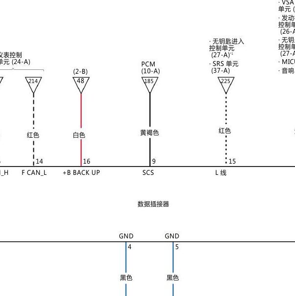 2016-2018年本田奥德赛 诊断接口电路图
