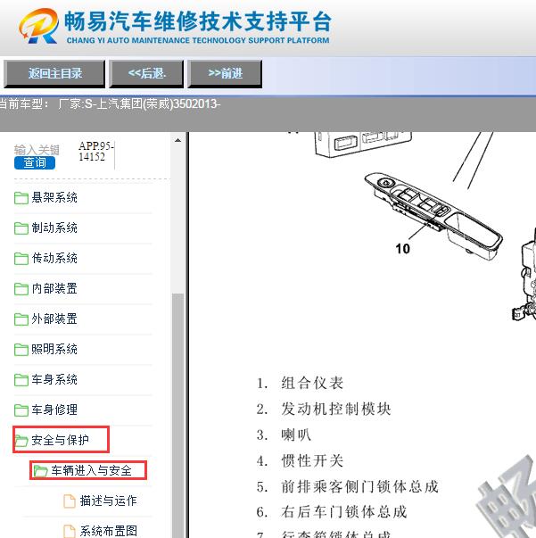 2013年荣威350车身内部电器位置