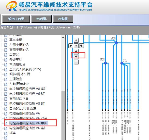 2015年保时捷卡宴水箱百叶窗电路图