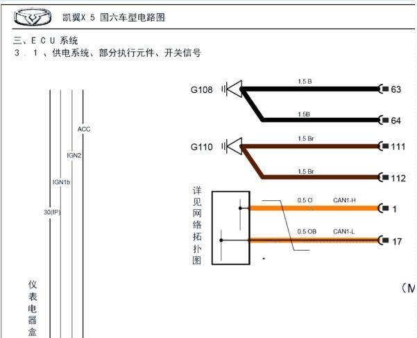 2017年凯翼X5 仪表和发动机系统电路图