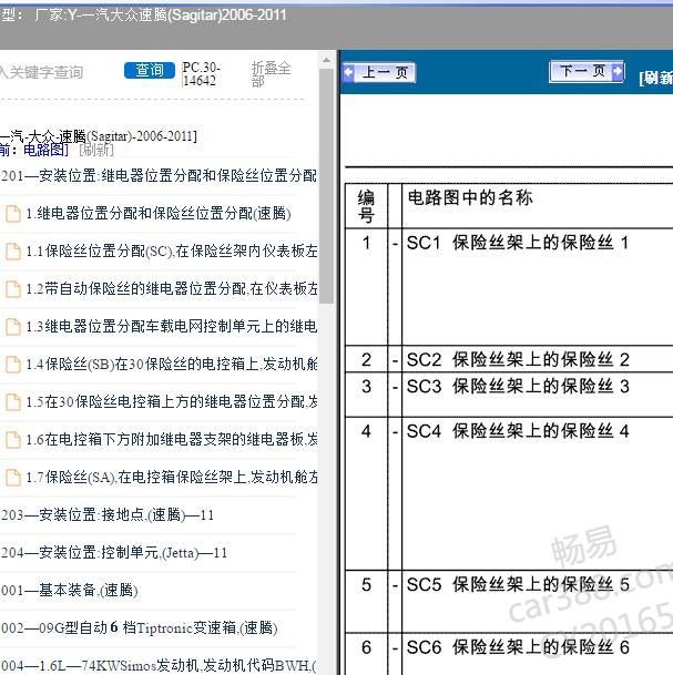 2006-2011年大众速腾保险分配