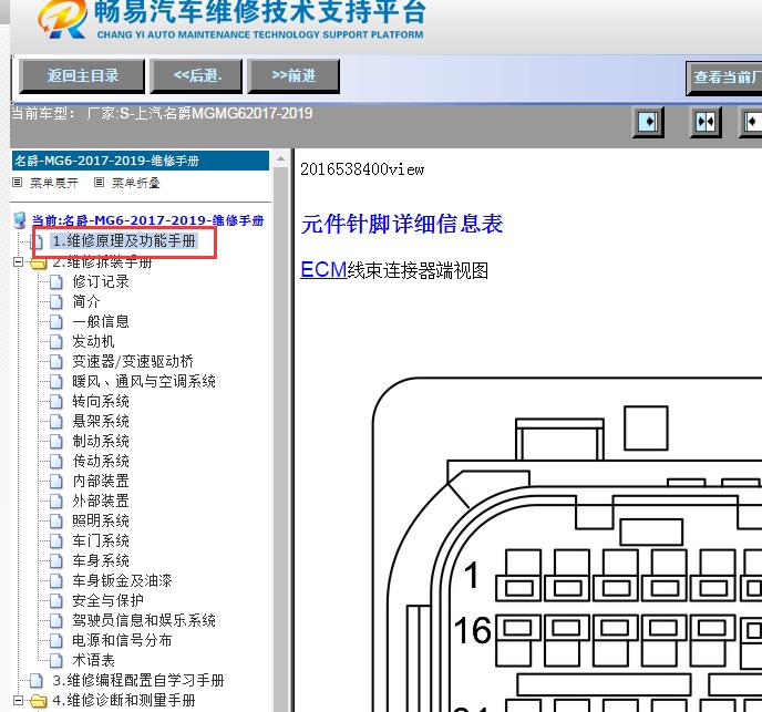 2017-2019年名爵MG6发动机针脚资料