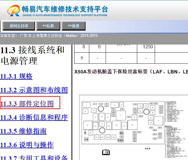 2014-2015年雪佛兰迈锐宝保险丝继电器位置