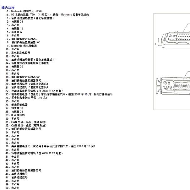 2009年大众polo CDD发动机针脚