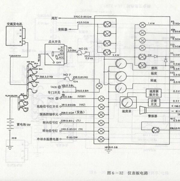 2005年汇众伊斯坦纳仪表电路图