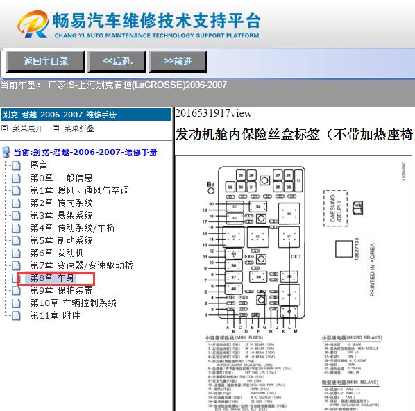 2006-2007年别克君越保险位置说明
