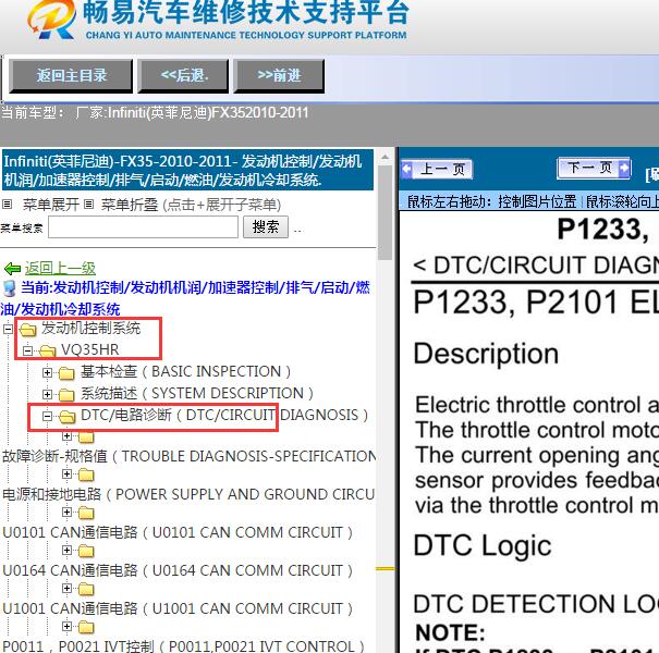 2010-2011年Infiniti(英菲尼迪)-FX35故障码P2101维修手册