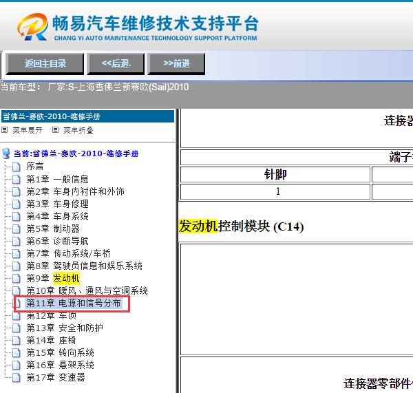 2010年雪佛兰赛欧发动机电脑针脚