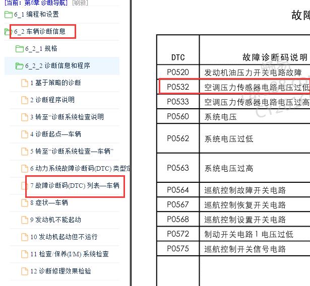 2009年别克君威P0532故障码资料