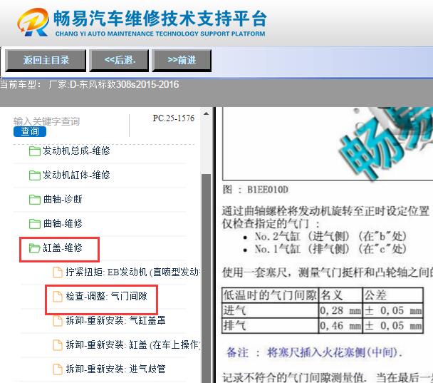 2015-2016年标致308气门间隙资料