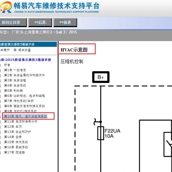 2015年雪佛兰赛欧3空调线路图