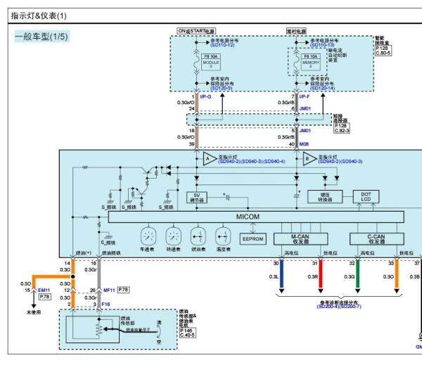 2014年现代格锐仪表与智能钥匙电路图