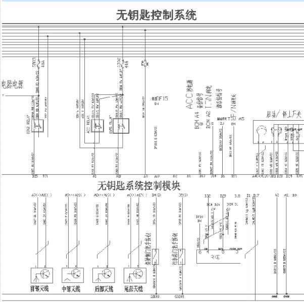 2017年欧尚A800无钥匙模块电路图与位置