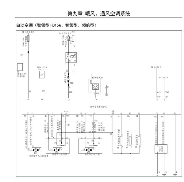 2020年东风风光580PRO 空调电路图与位置