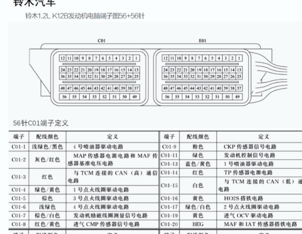 昌河铃木K12B发动机针脚和说明