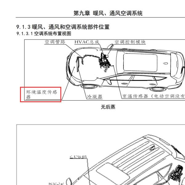 2021年东风风光580红星版室外温度传感器位置