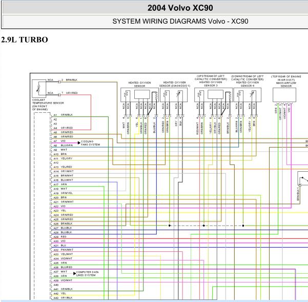 2004年沃尔沃XC90 发动机电路图