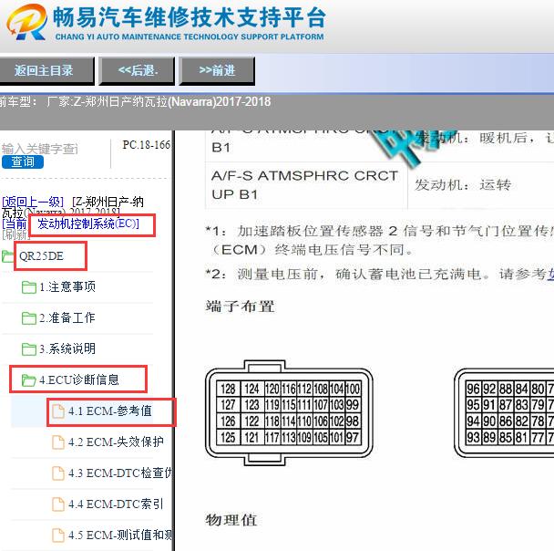2017-2018年郑州日产纳瓦拉电脑端子图