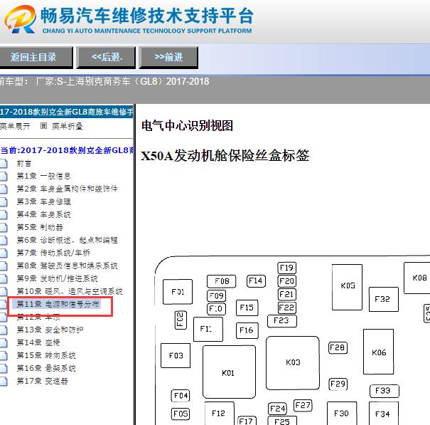 2017-2018年别克GL8的发动机舱保险丝分配