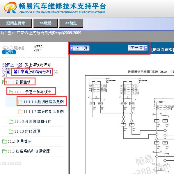 2009年别克君威网络拓扑图