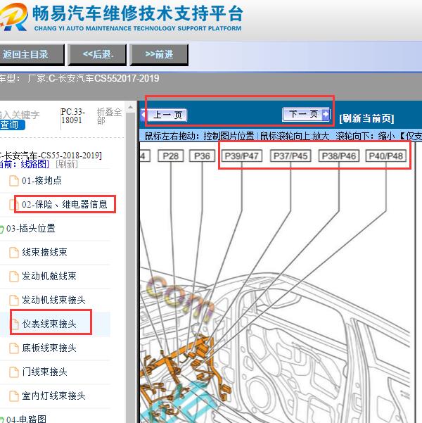 2017年长安CS55 peps模块位置和保险图解